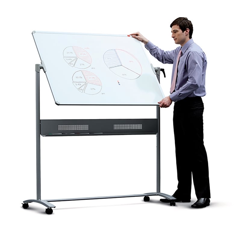 Whiteboard tavle Emalje Nobo Mobil - 1