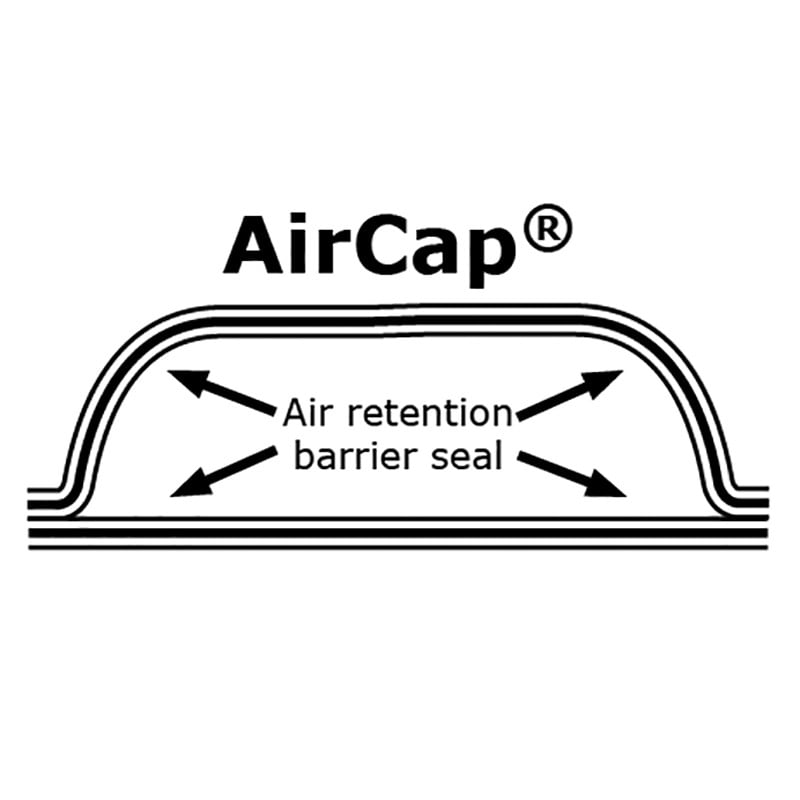 Boblefolie, små bobler - 2