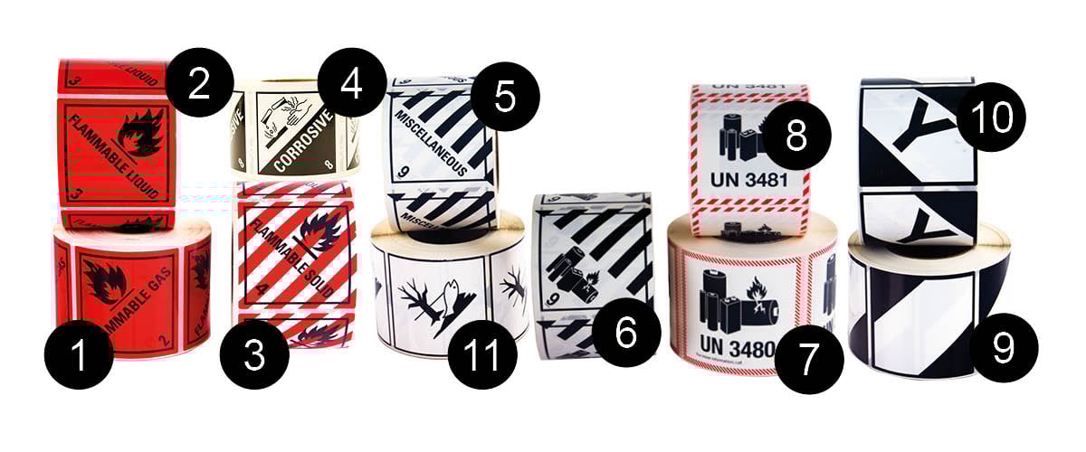 Farligt gods etiketter - 2