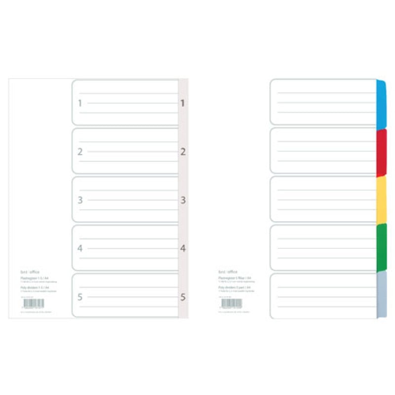 Plasticindex - 1